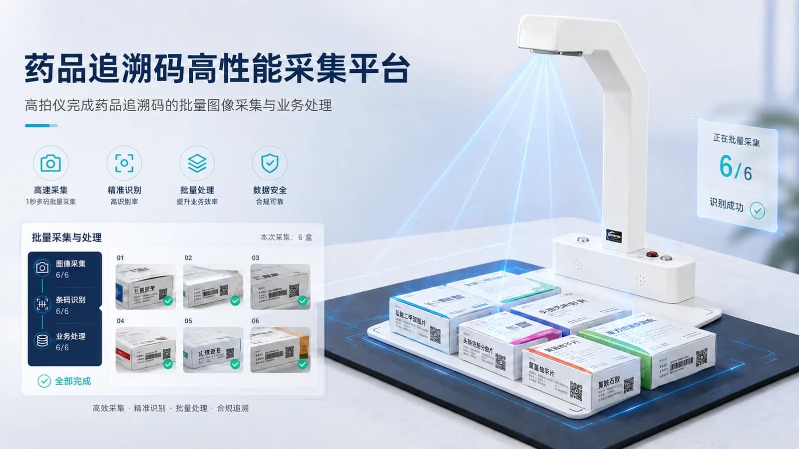 药品追溯码高性能采集平台批量采集药盒追溯码的应用场景示意