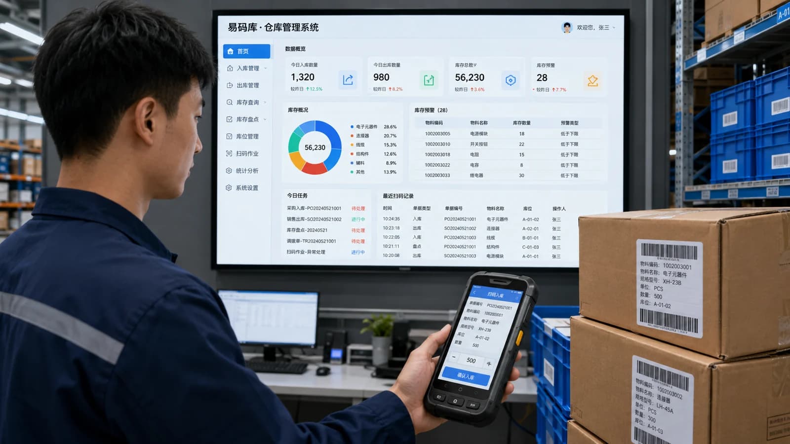 易码库仓库管理系统配合移动终端完成扫码入库的应用场景示意
